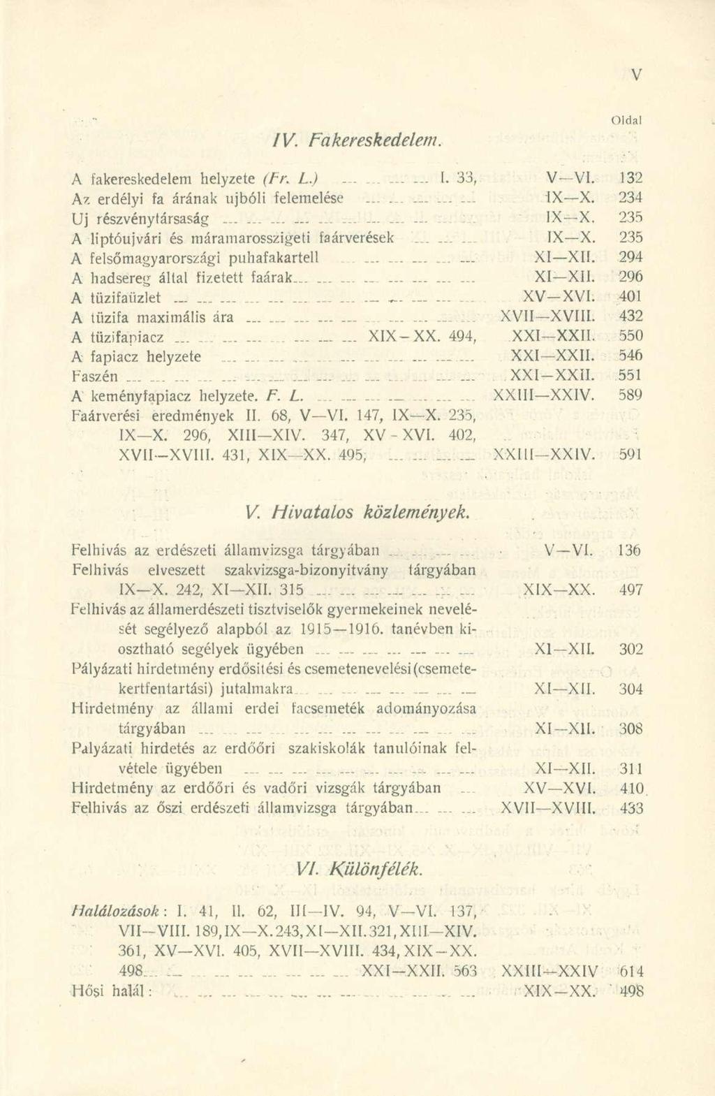 IV. Fa kereskedelem. A fakereskedelem helyzete (Fr, L.) I. 33, V VI. 132 Az erdélyi fa árának újbóli felemelése......... _ IX X. 234 Uj részvénytársaság.....-... IX X. 235 A liptóujvári és máramarosszigeti faárverések IX X.