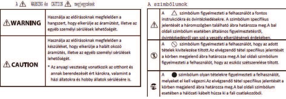 AZ ESZKÖZ BIZTONSÁGOS HASZNÁLATA Az eszköz használata előtt figyelmesen olvassa el a következő részeket: A KÉSZÜLÉK BIZTONSÁGOS HASZNÁLATA és FONTOS TUDNIVALÓK (p. 4 o.