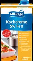(előrendelés 48  1,5 kg Új Halloumi
