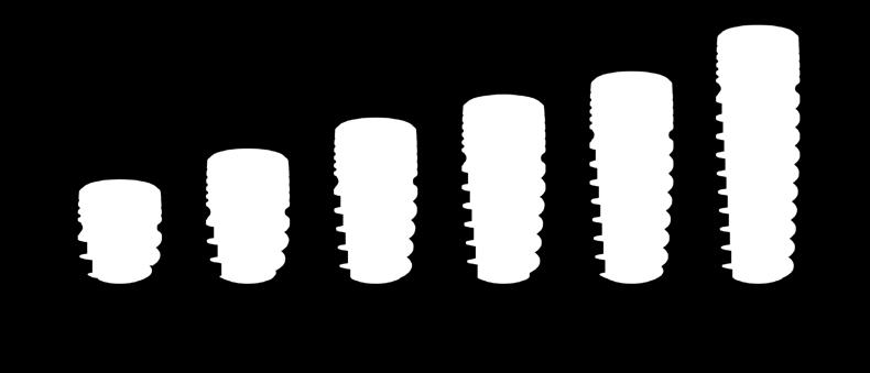 5 mm 13 mm 16 mm beültetési hossz BIOLEVEL Ø4.