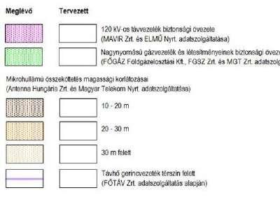 Védelmi, korlátozási területek A TSZT 2017 szerkezeti tervlap 6.