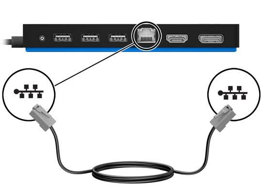 Csatlakozás hálózathoz A számítógép a dokkolóegységen keresztül hálózathoz is csatlakoztatható. Ehhez egy Ethernet-kábelre van szükség (külön vásárolható meg). 1.