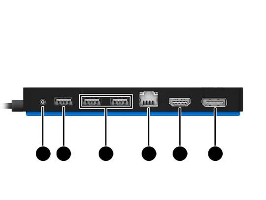 A hátoldalon lévő részegységek Részegység Leírás (1) Tápcsatlakozó Váltóáramú tápegység csatlakoztatására szolgál. (2) USB 3.