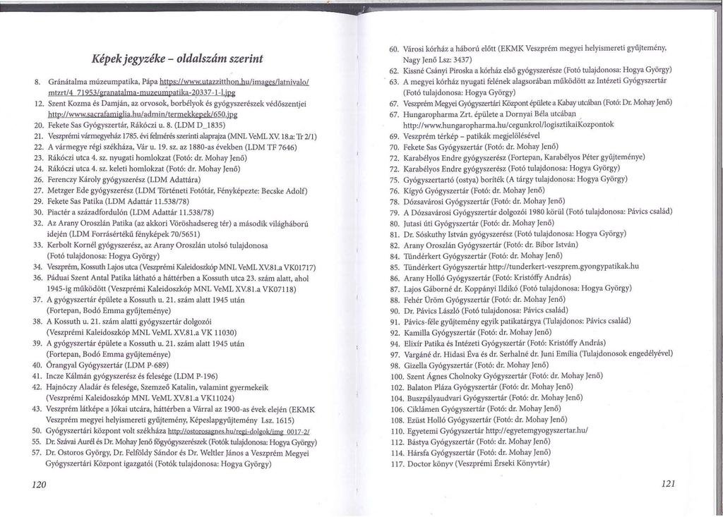 Képek jegyzéke - oldalszám szerint 8. Gránátalma múzeumpatika, Pápa htt.ps://www.utazzitthon.hu/images/latnivalo/ mtzrt/4 71953/granatalma -muzeu~patika-2p337-1-l.jpg 12.