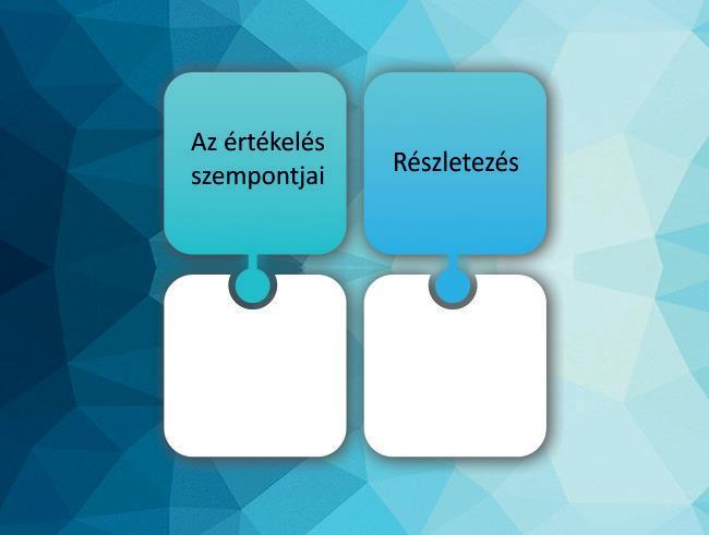 4. A közös fejlesztési célokat értékeljük T-kártya segítségével! A T-kártya a formájáról kapta a nevét. 9. Táblázat: T-kártya A T-kártya kialakításának menete: 1.