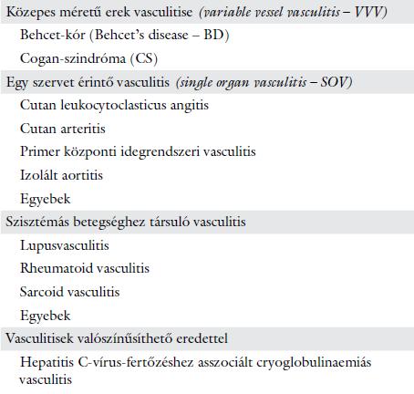 P, Bazsó A, Poór G, Kiss E.