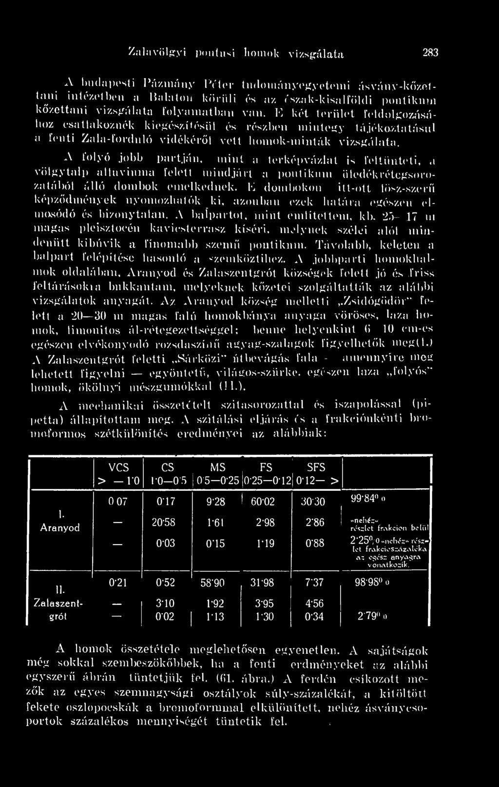 A folyó jobb partján, mint a térképvázlat is feltünteti, a völgytalp alluviuma felett mindjárt a politikum üledék rótegsoroza Iából álló dombok emelkednek.