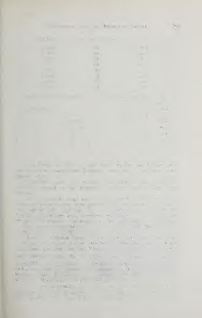 Tuffmineralen aus dóin Börzsönyer-Gebirge 345 Kristallform Zahl dér Individuen H m (110) 104 100 u /o b (010) 104 100 c (001) 104 100 r (Hl) 104 100 i (131) 85 81.7 a (100) 19 18.3 z (021) 17 16.