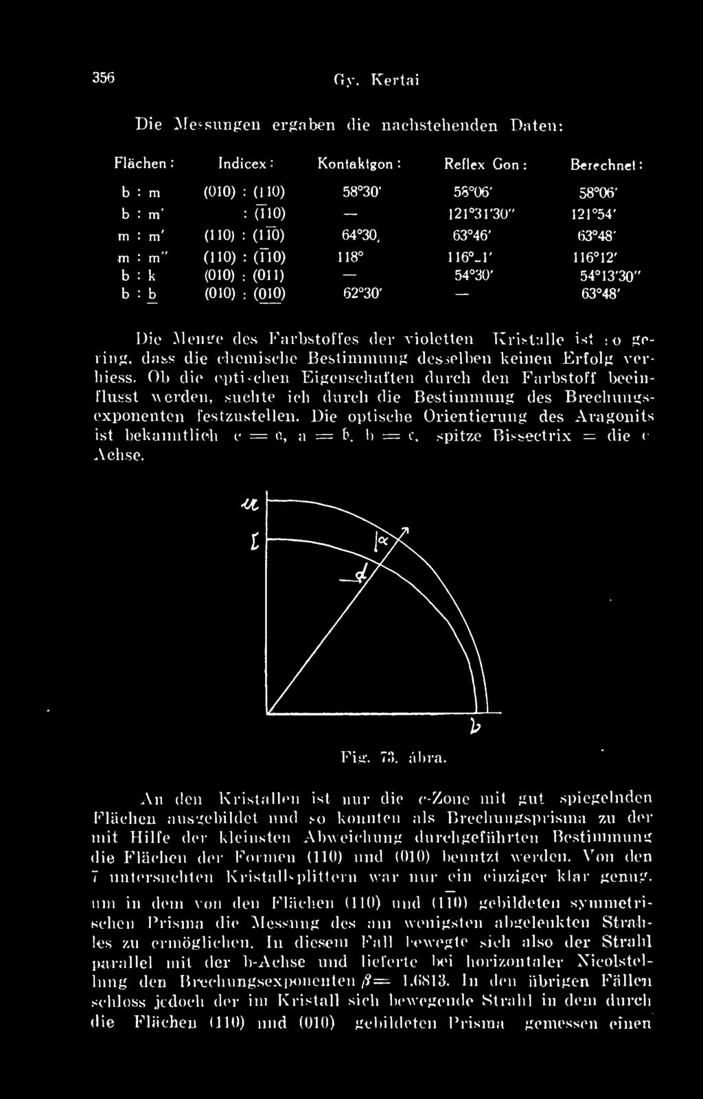 : : : b : k (010) b : b (010) 64 30, 63 46' 63 48 118 116 _r 1 16 12' 54 30' 54 13'30" 62 30' 63 48' J)ie Mentre des Farbstoft'es dér violetten Kristalle ist. o geíing.