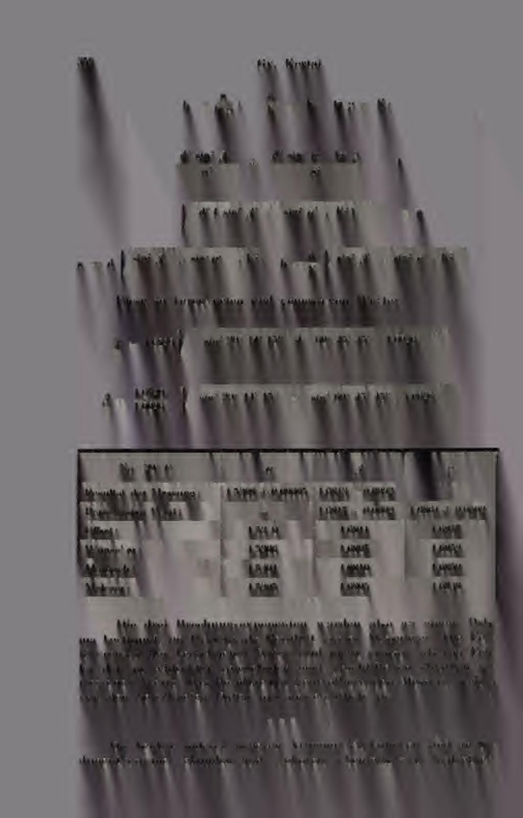 358 Gy. Ivertai a f = K: tg y = K d* sín- /?' a 2 d 2 sin 2 a. tg 2 y d 2 ( sin 2 /? 2 -f- sin 2 a K 2 ) = d sin 2 /?' -f- sin2 a' K 2 ;, d b X sin 2 /?' + sin 2 ct. K 2 Dicse so heree!