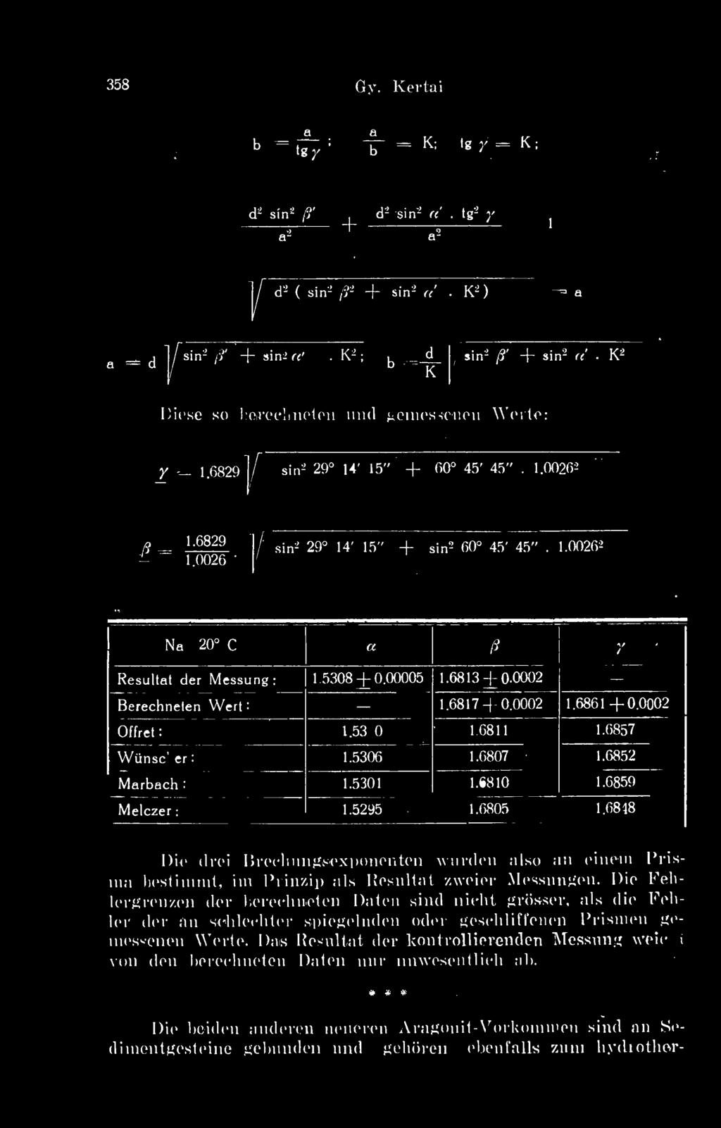 00005 1.6813 + 0.0002 Berechneten Wert 1.6817 + 0.0002 1.6861+0.0002 Offret 1.53 0 1 6811 1.6857 Wünsc er 1.5306 1.6807 1.6852 Marbach : 1.5301 1.8810 1.6859 Melczer ; 1.5295 1.6805 1.