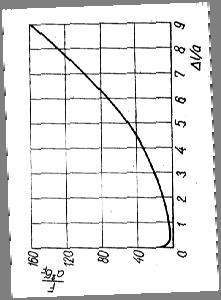 Megelőző érdesség Görgő sugara Erő, előtolás Fogások száma 1.2 12 R z m, 1.0 0.