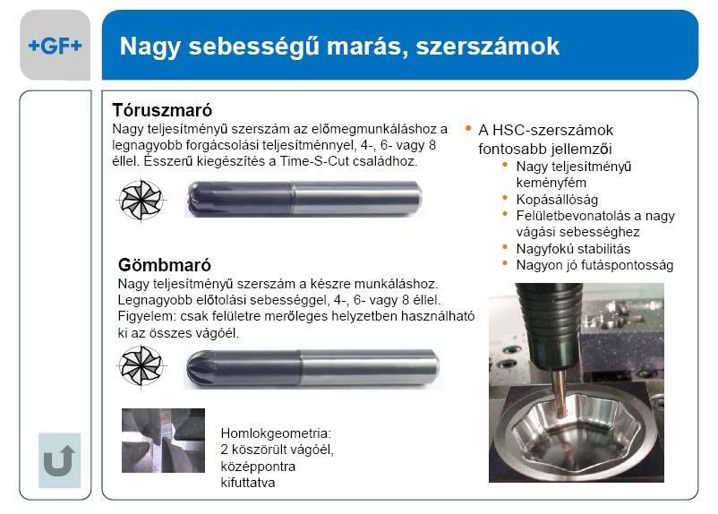 A szerszámmal szemben támasztott követelmények dinamikus kiegyensúlyozottság, szimmetrikus kialakítás, rövid kinyúlás, merev