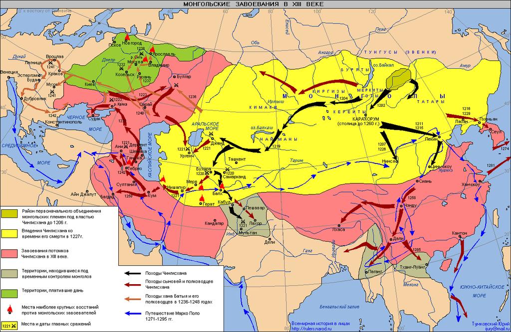 Mongol