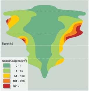 1. Természetföldrajzi tényezők Föld népsűrűsége a tengerparttól való távolság