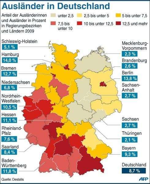 külföldi (1,5 m török, 670 e