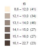 H= 12,8