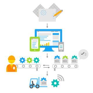 Internet of Things - Összegzés Nagy lehetőségeket rejt az Internet of Things: minden mérhető és vezérelhető Megfelelő stratégiával az adatok felhasználhatók üzleti előnyök elérésére A megelőző