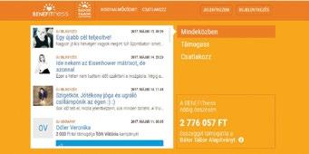 revenue 11 public events 100+ hours of invested volunteer work 30+ media appearances CIVIL PRIZE 2016 ÉLMÉNYKÜLÖNÍTMÉNY The