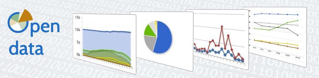 Mi az Open Data?