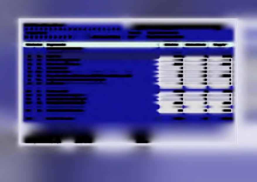 Statisztikai számjel, vagy adószám 1 8 1 5 6 6 5 6-9 4 1 2-5 4 1-1 Egyéb szervezet egyszerűsített éves beszámoló mérleg Bejegyzési szám: Szervezet: Magyar Állatorvosi Kamara 1-3 1 Adatok ezer