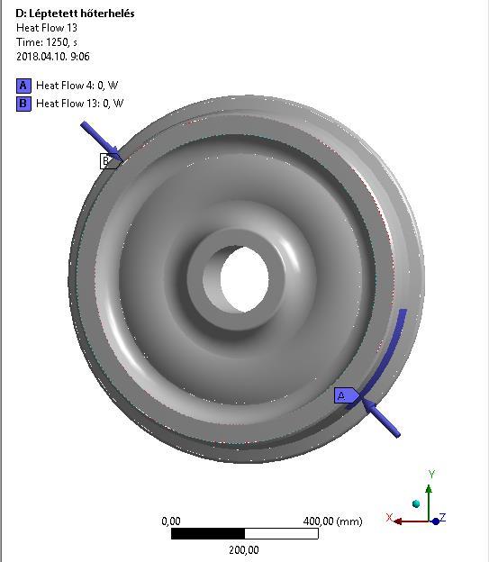 Léptetett hőforrás hatása a hőmérséklet eloszlásra Hőterhelési modellek összehasonlító vizsgálata 18 darab felületre a kerület mentén (kerék és
