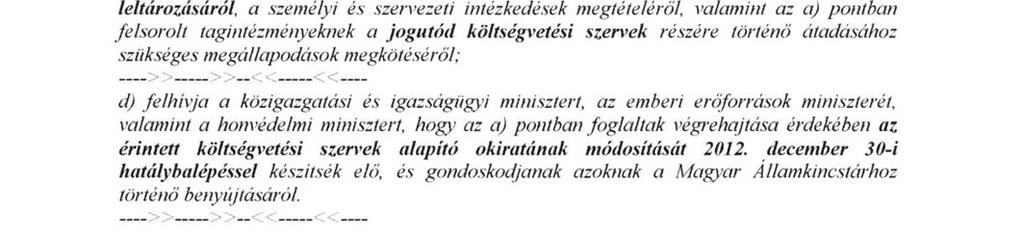 Függelék: