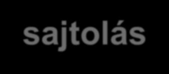 prés-sajtolás gumirugalmas és hőre