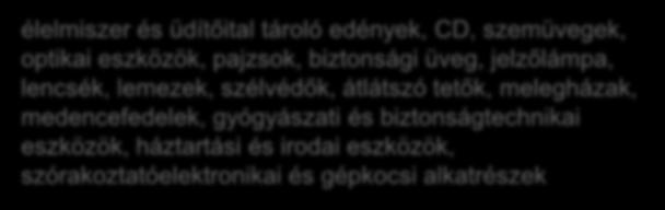 törésálló, ~ 300 ০ C-ig