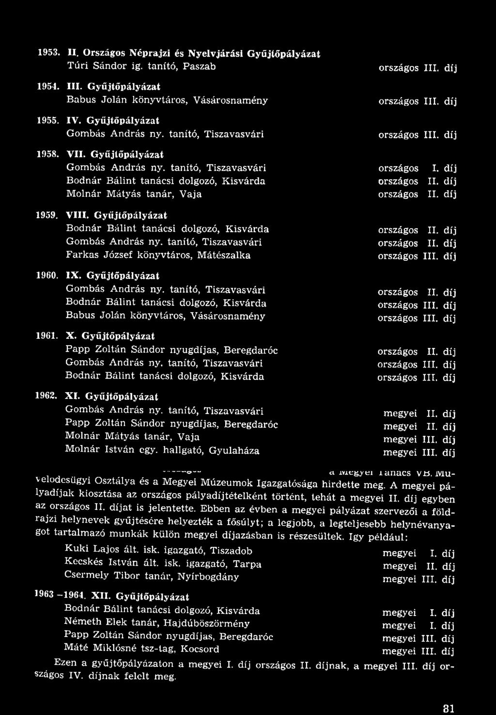 tanító, Tiszavasvári Bodnár Bálint tanácsi dolgozó, Kisvárda 1962. XI. Gyűjtőpályázat Gombás András ny.