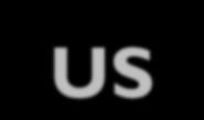 (International Financial Reporting Standards)