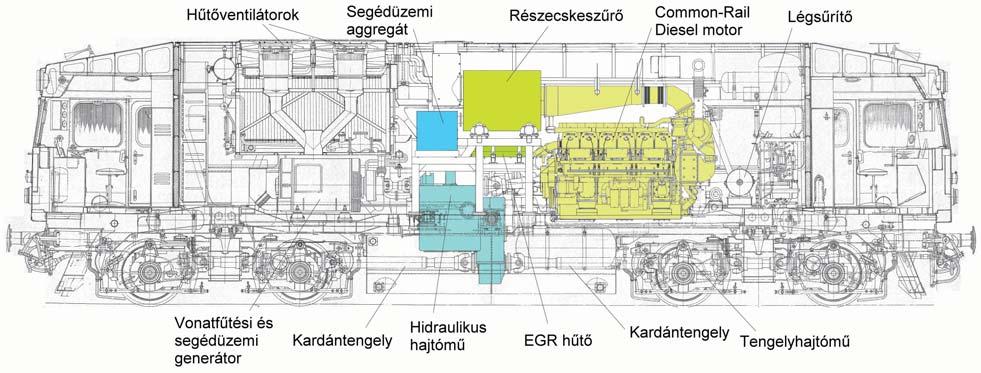 Levegőszűrők Üzemanyagszűrők Olajszűrők Hidraulika - Pneumatika Folyamatszűrés Ipari por- és olajködleválasztás - Légtechnika Problémamegoldás, szaktanácsadás www.imex.filtertechnika.hu Tel.