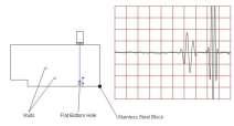 Transzducer