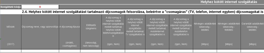 2.4. Díjcsomagok A táblázat első fele: A táblázat második fele: Helyhez kötött internet szolgáltatás 2.4. Helyhez kötött internet szolgáltatást tartalmazó díjcsomagok felsorolása, beleértve a