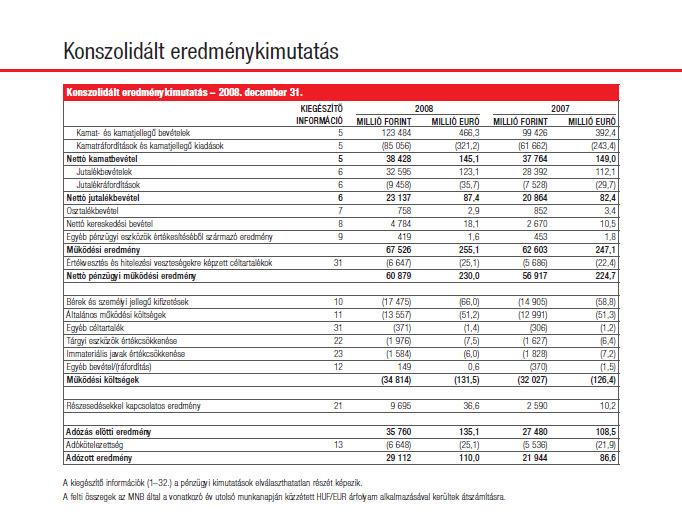78 3. SZÁMÚ MELLÉKLET A LETÉTKEZELİ GAZDÁLKODÁSÁNAK ADATAI (2007.
