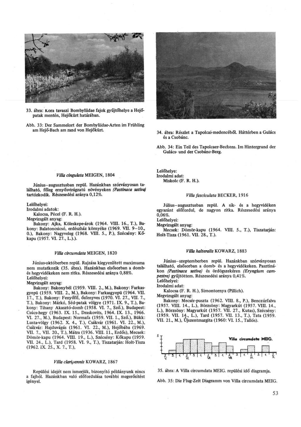 33. ábra: Kora tavaszi Bombyliidae fajok gyűjtőhelye a Hejőpatak mentén, Hejőkürt határában. Abb. 33: Der Sammelort der Bombyliidae-Arten im Frühling am Hejő-Bach am rand von Hejőkürt. 34.