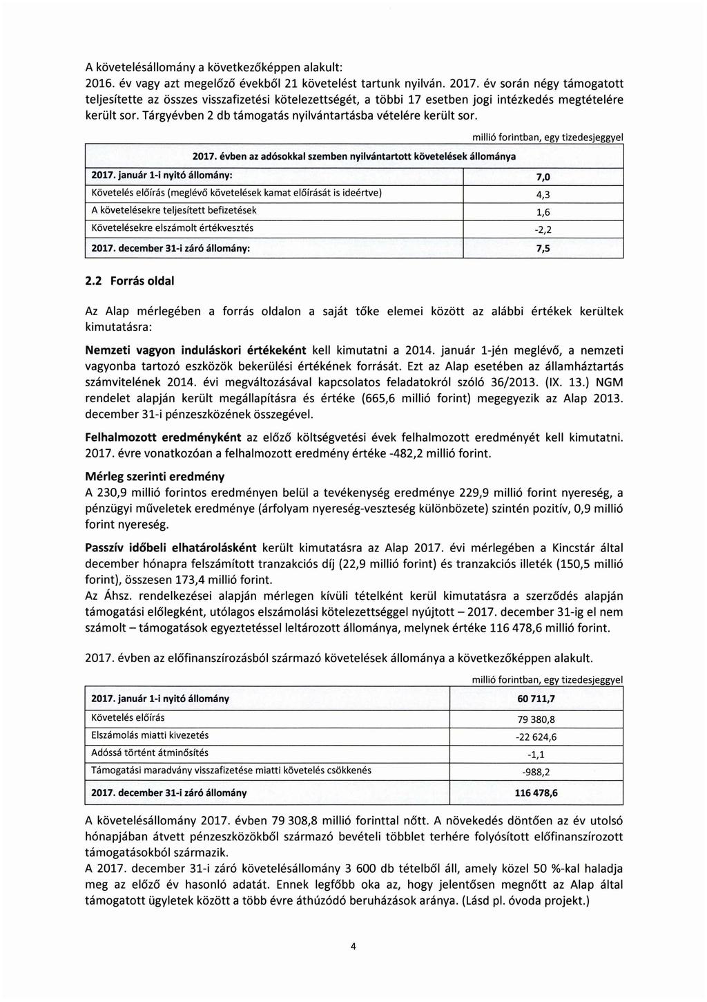 A követelésállomány a következőképpen alakult: 2016. év vagy azt megelőző évekből 21 követelést tartunk nyilván. 2017.