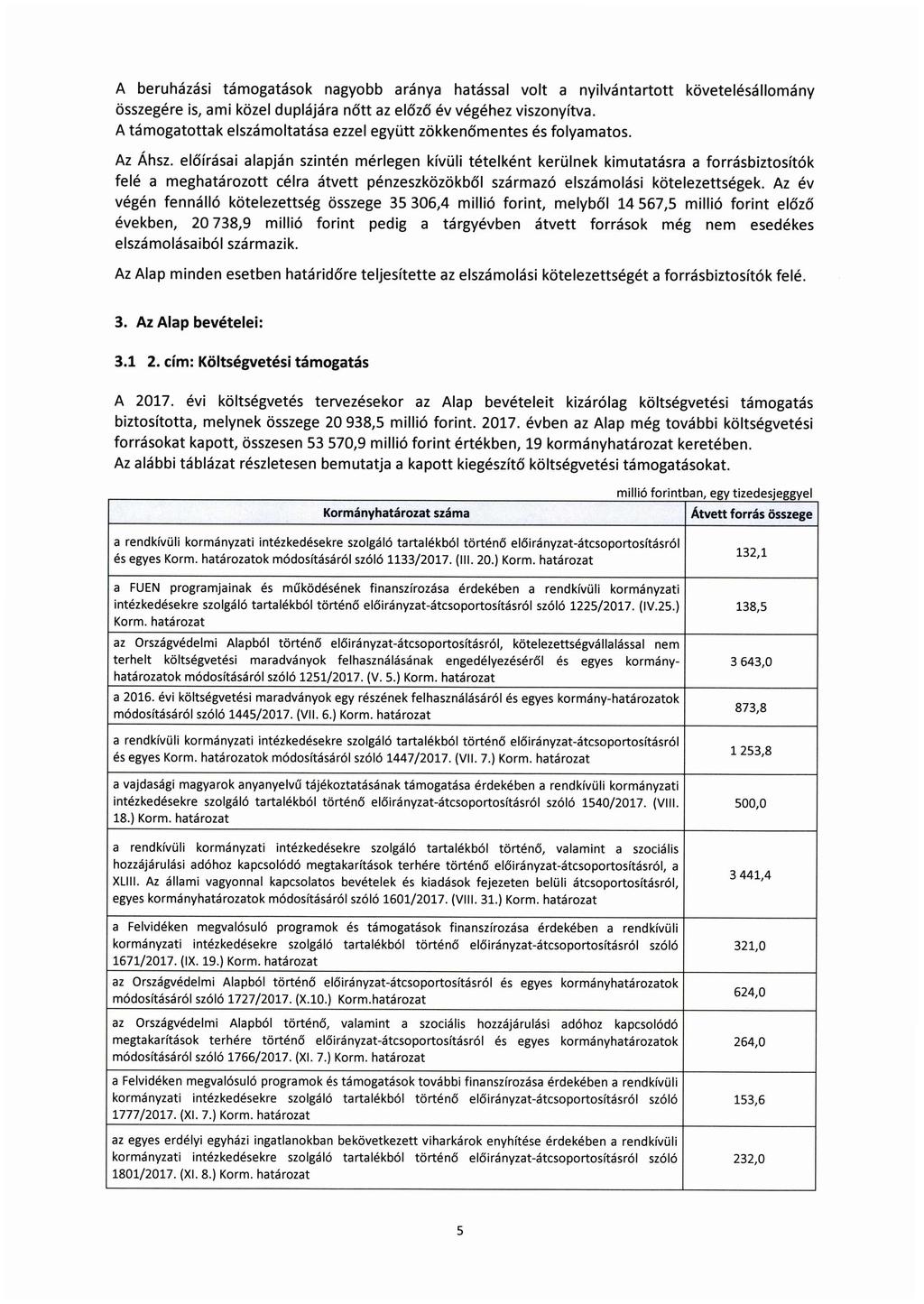 A beruházási támogatások nagyobb aránya hatással volt a nyilvántartott követelésállomány összegére is, ami közel duplájára nőtt az előző év végéhez viszonyítva.