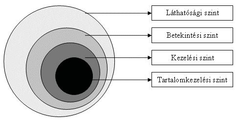 HIVATALOS ÉRTESÍTÕ 2013. évi 5. szám 765 A Bányafelügyelet szervezeti egységeinek iktatóhelyei és az általuk alkalmazott érkeztetõ- és iktatókönyvek, irattárak 1. függelék Érk.