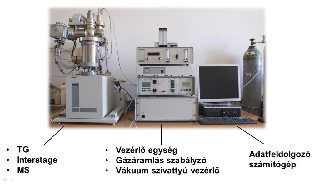 Pannon Egyetem Fizikai Kémia Intézeti Tanszék Anyagvizsgálati módszerek (VEMKAV B252) Kalorimetria 1.