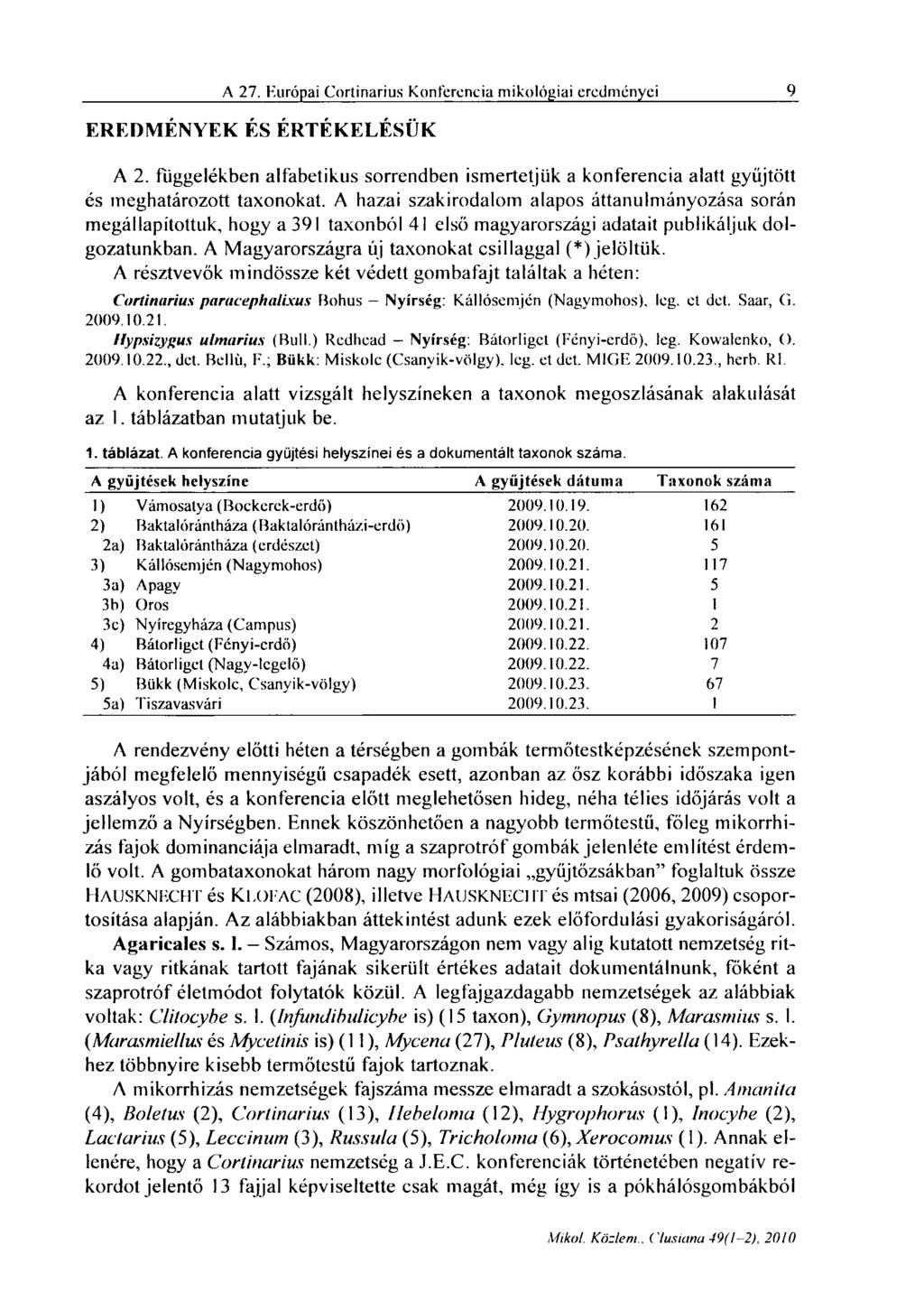 A 27. F.urópai Cortinarius Konferencia mikológiái eredményei 9 EREDMÉNYEK ÉS ÉRTÉKELÉSÜK A 2. függelékben alfabetikus sorrendben ismertetjük a konferencia alatt gyűjtött és meghatározott taxonokat.