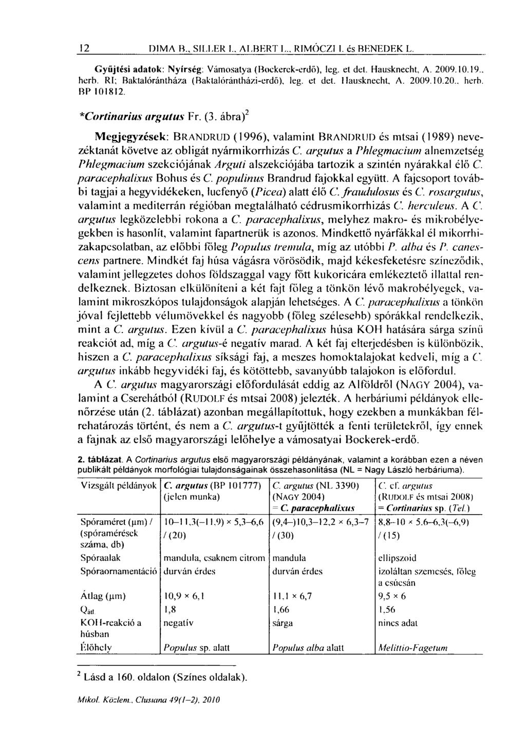 12 D1MA II.. SILLER 1.. AI.BHRT I... RlMÓCZI I. és BENEDEK L. Gyűjtési adatok: Nyírség: Vámosatya (Bockerek-erdő), leg. et det. Hausknecht, A. 2009.10.19.. herb.