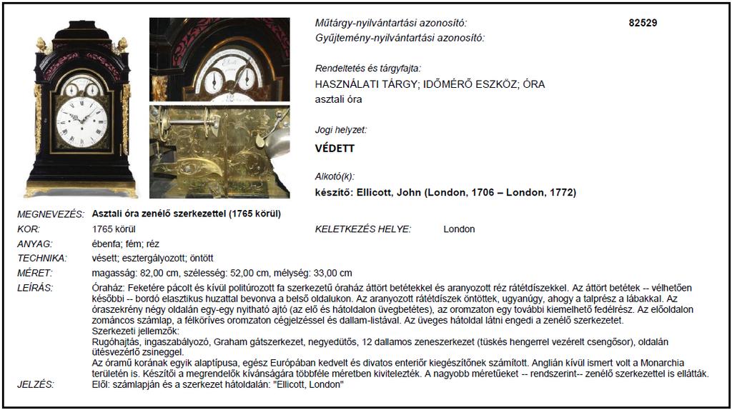 A 2007 áprilisában gödi magántulajdonból ellopott Lotz Károly (Homburg vor der Höhe, 1833 - Budapest, 1904): Ámor és Psyché (A zene allegóriája) [műtárgy-nyilvántartási azonosító: 72891] című