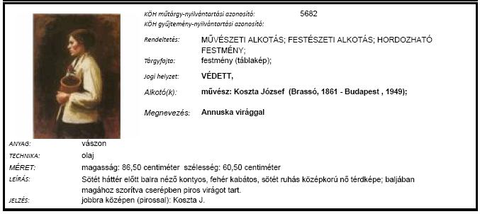 azonosító: 240753] című ceruzarajzot a lopást követően a rendőrségi és egyéb forrásokból beszerzett adatok alapján vette nyilvántartásba a Műtárgyfelügyeleti Iroda.
