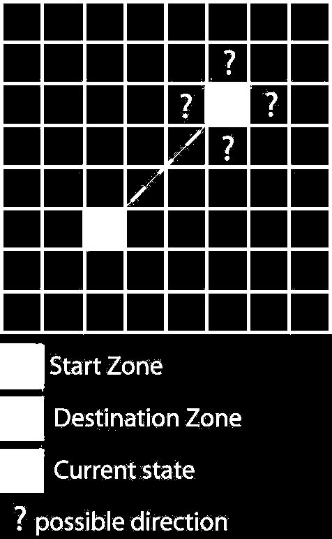 CAN routing 1. Elindul egy tetszőleges pontból 2. P = a K kulcs hash-elt értéke 3. Greedy (mohó) forwarding Az aktuális csomópont: 1.