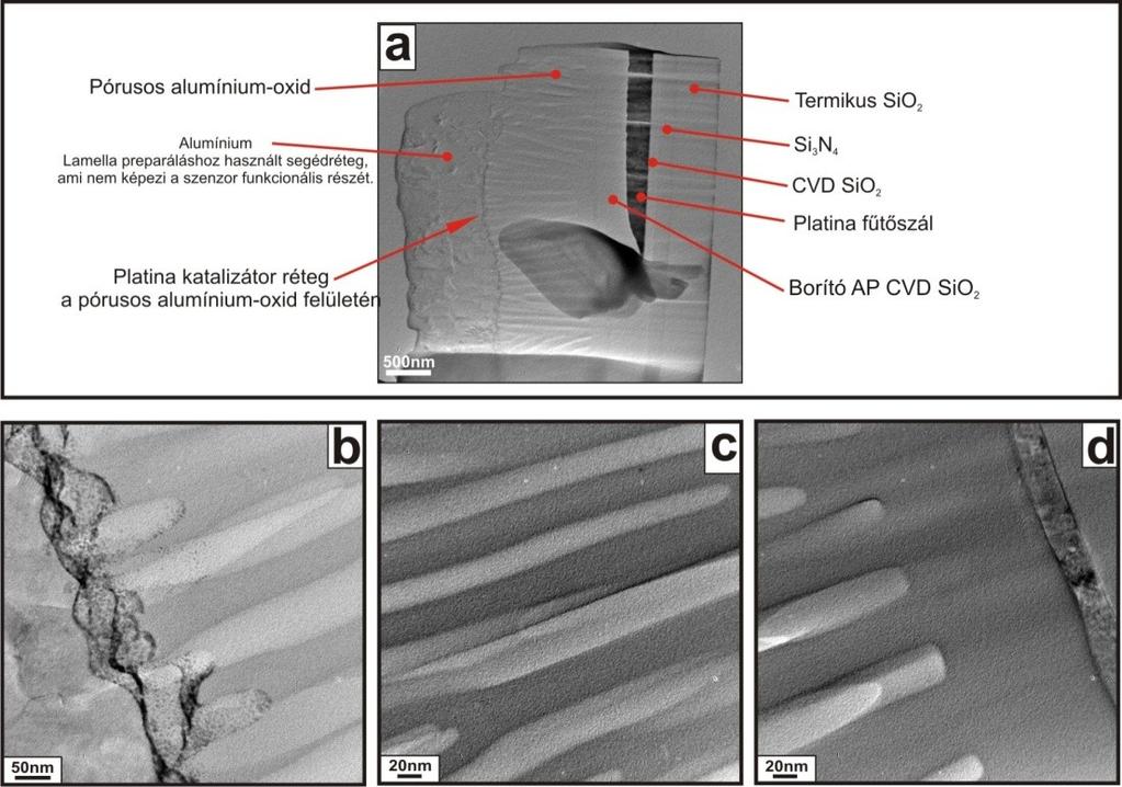 ábra ZM típusú mikrofűtőtestre integrált, DC magnetron porlasztással készített AAO-Pt katalizátor vékonyréteg keresztmetszeti TEM képe a).