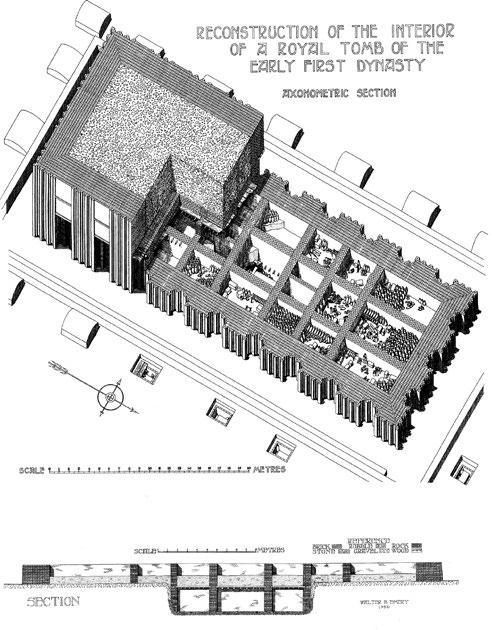 22 3. KORAI DINASZTIKUS KOR (Kr. e. 3000 2686) 11. kép. I. dinasztia kori monumentális elit masztaba rekonstrukciós rajza. Korai dinasztikus kor, I. dinasztia, Merneith régenssége (Kr. e. 3000 2890).