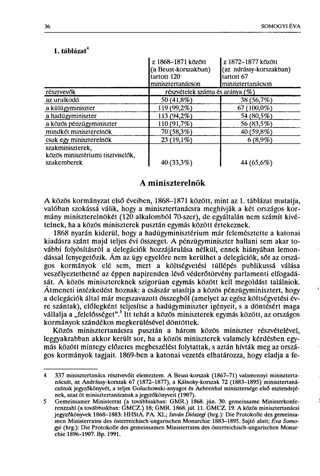 36 SOMOGYI EVA 1.