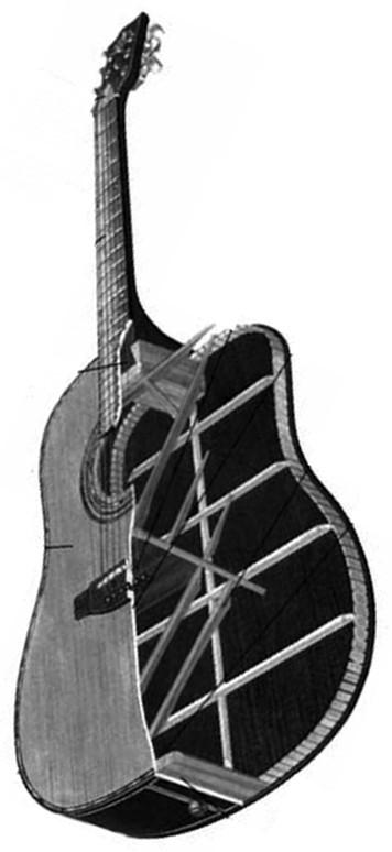 A gitár a hangszercsalád legelterjedtebb tagja, a 11.9 ábra részben bontott képét mutatja.