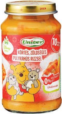 165,83 Ft/kg Milumil junior gyerekital 2 éves kortól 1200 g 4.999 Ft 4.